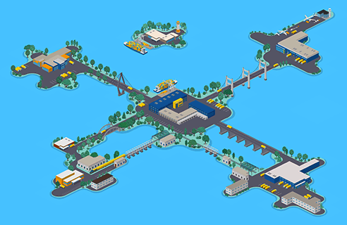 Logistics