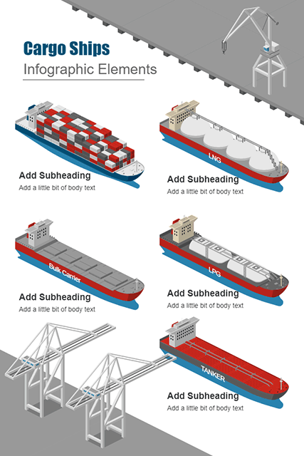Cargo Ships