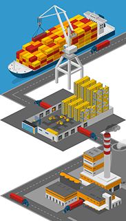 Logistics Chain