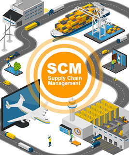 Supply Chain Management