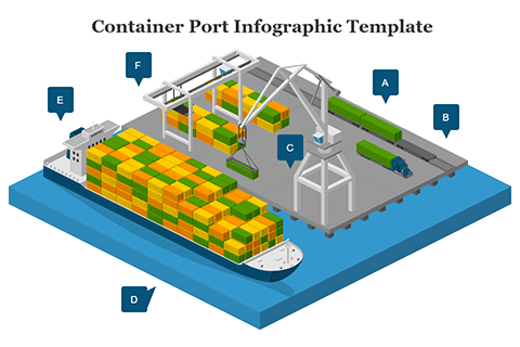 Container Port Infographic Template