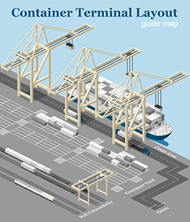 Container Port