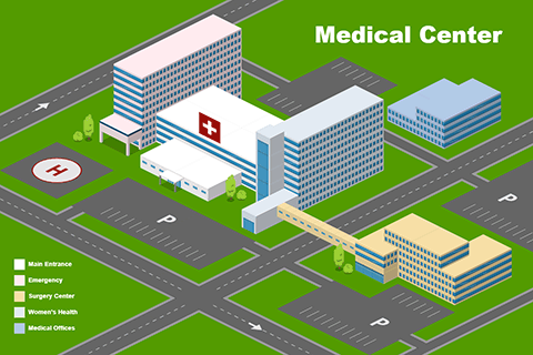 Medical Center