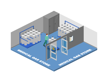 Medical Gas Store