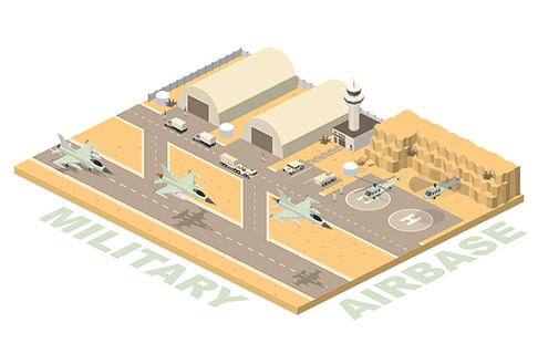 Military Airbase