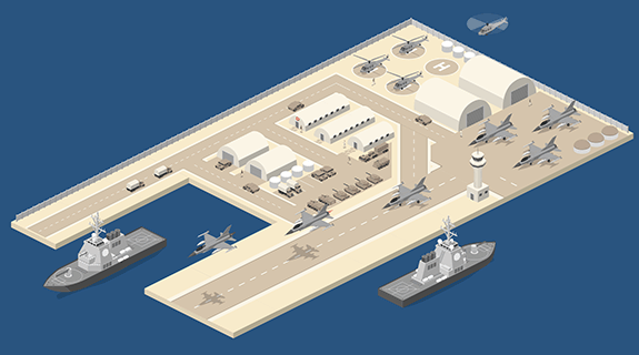 Military Base