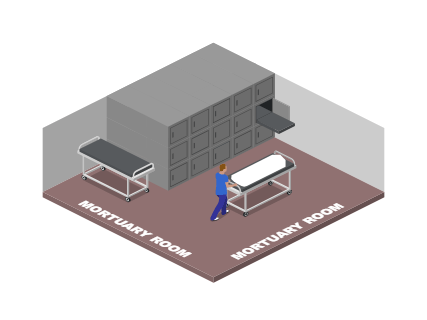 Mortuary Room