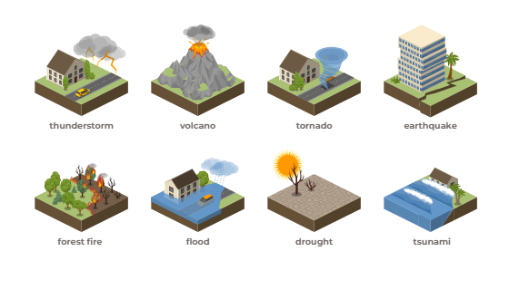 Natural Disasters