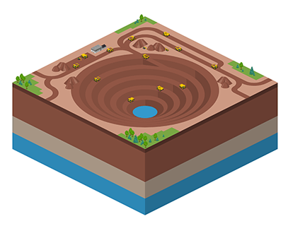 Open-pit mining