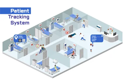 Patient Tracking System