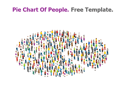 Pie Chart