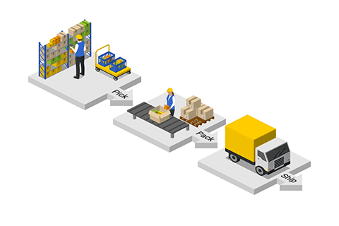 Pick, Pack, Ship 2