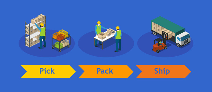 Pick, Pack, Ship