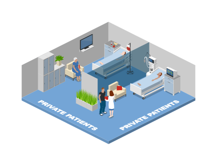 Private patients