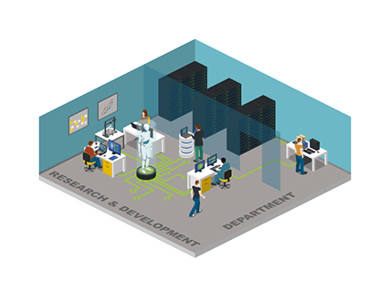 Research and Development Department