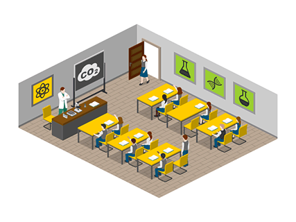 Chemistry Room