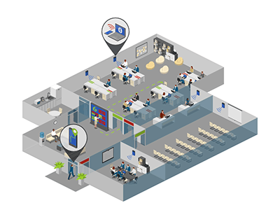 Shared Workplace Navigation