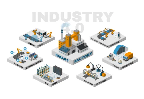 Smart Factory Industry 4.0