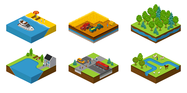 Soil Types