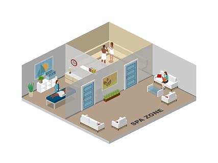 SPA Zone
