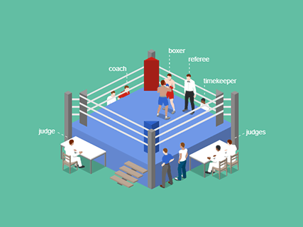Boxing