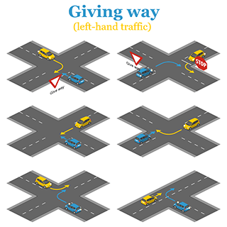 Giving way - left hand