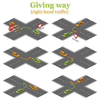 Giving way - right hand