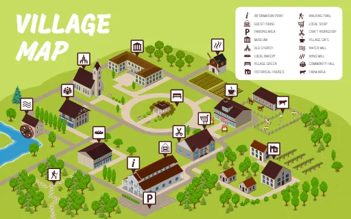 Village Map