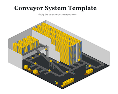 Conveyor System