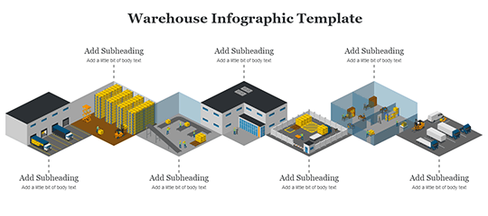 Warehouse Infographic
