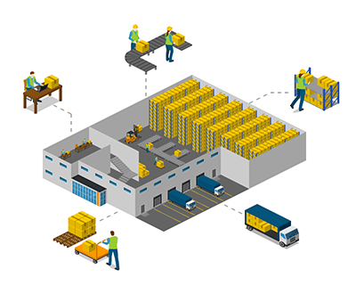 Inside the Warehouse - Internals