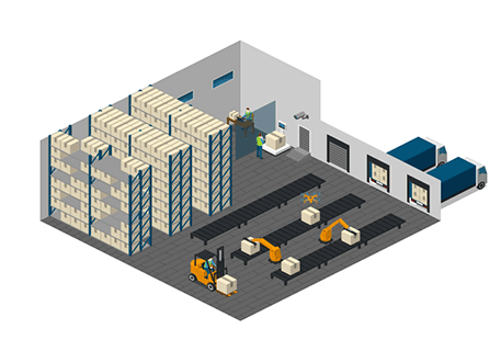 Warehouse Technology