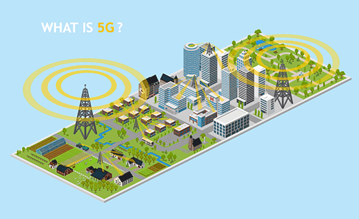 What is 5G